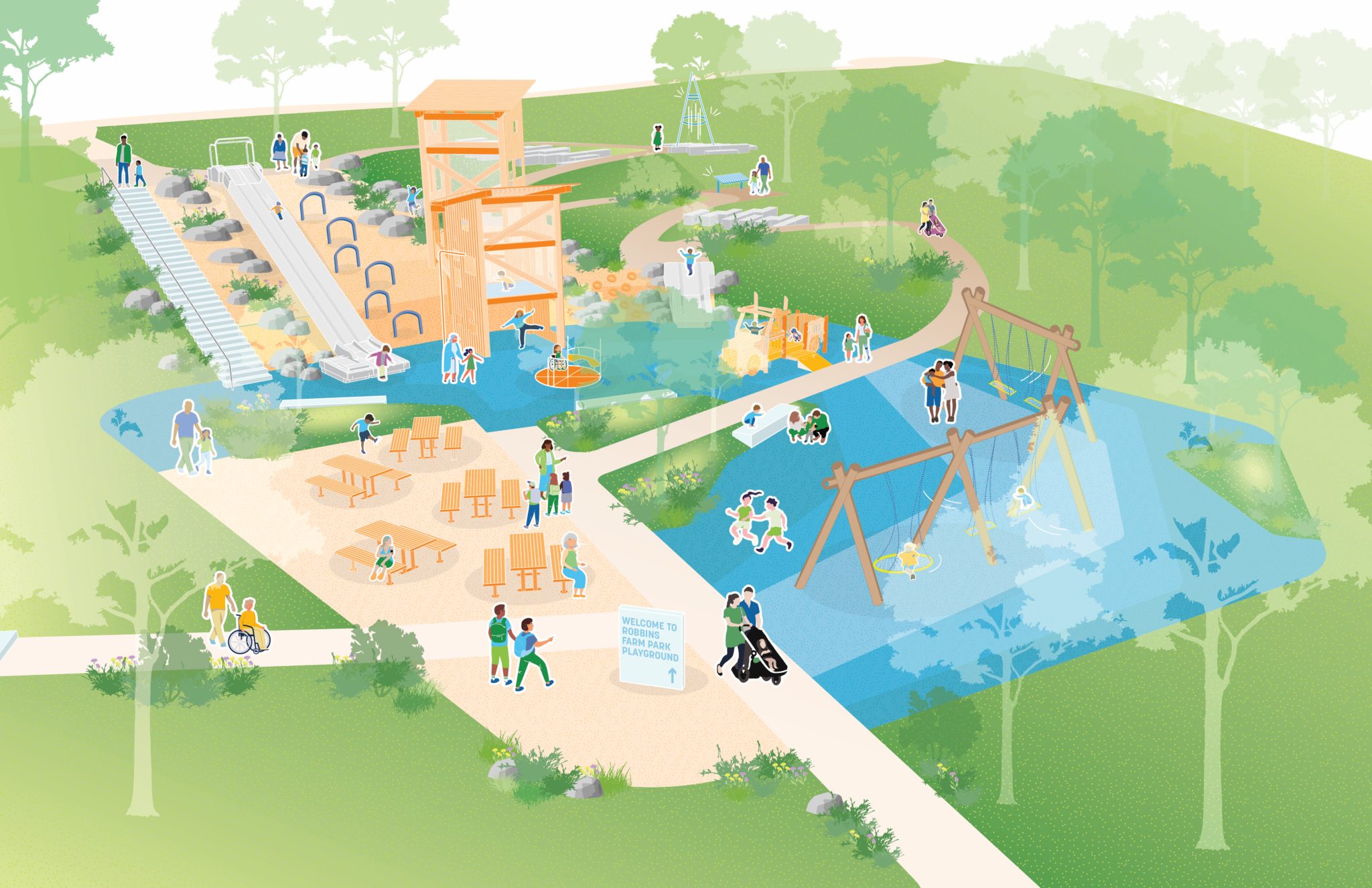 PLAYGROUND UPDATE Friends of Robbins Farm Park